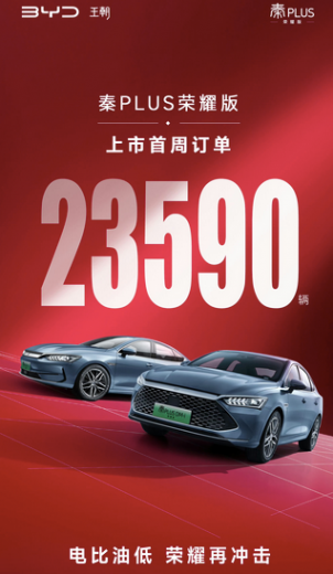 成績出色,比亞迪秦PLUS榮耀版首周訂單達23590臺