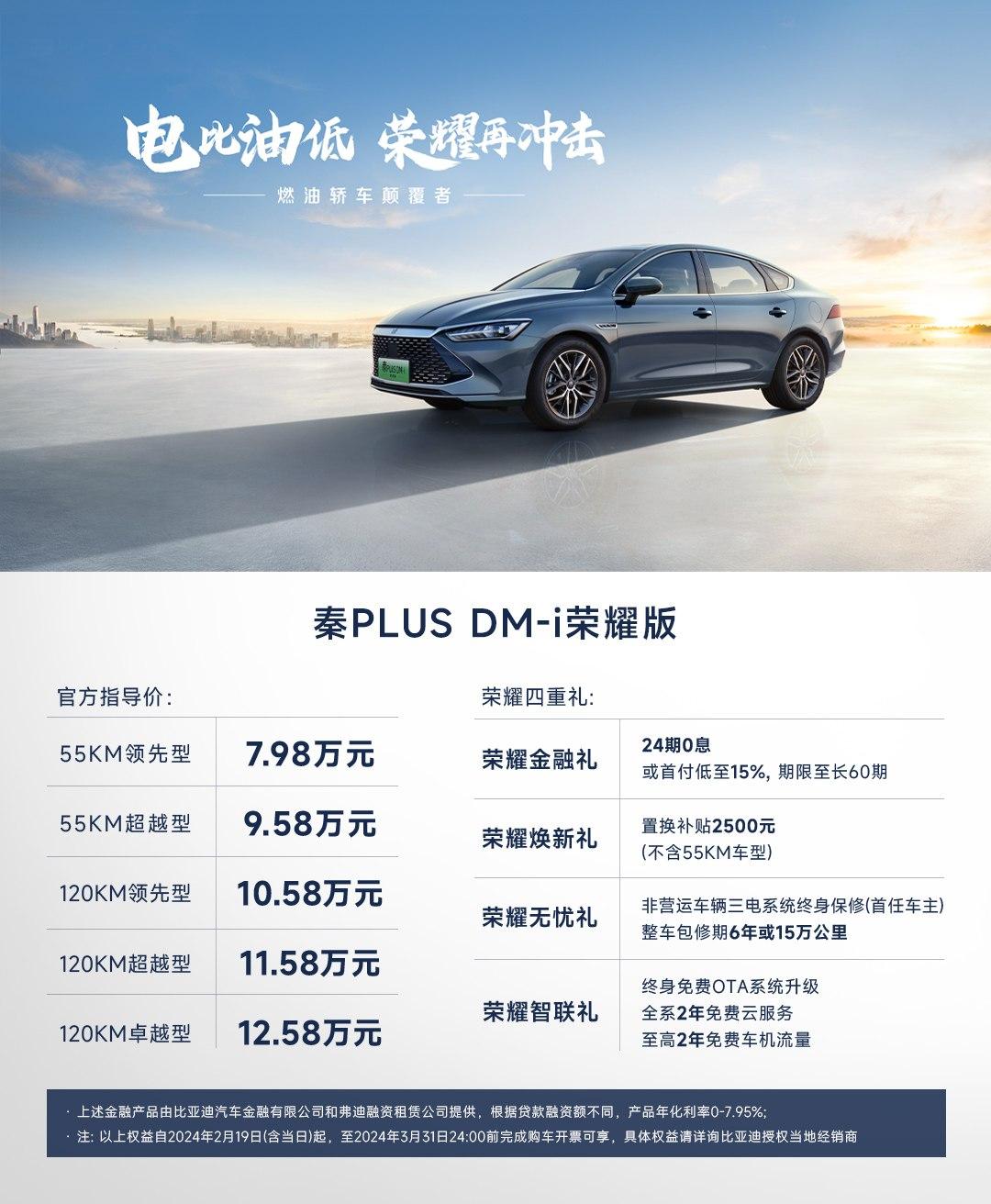 成績出色,比亞迪秦PLUS榮耀版首周訂單達23590臺
