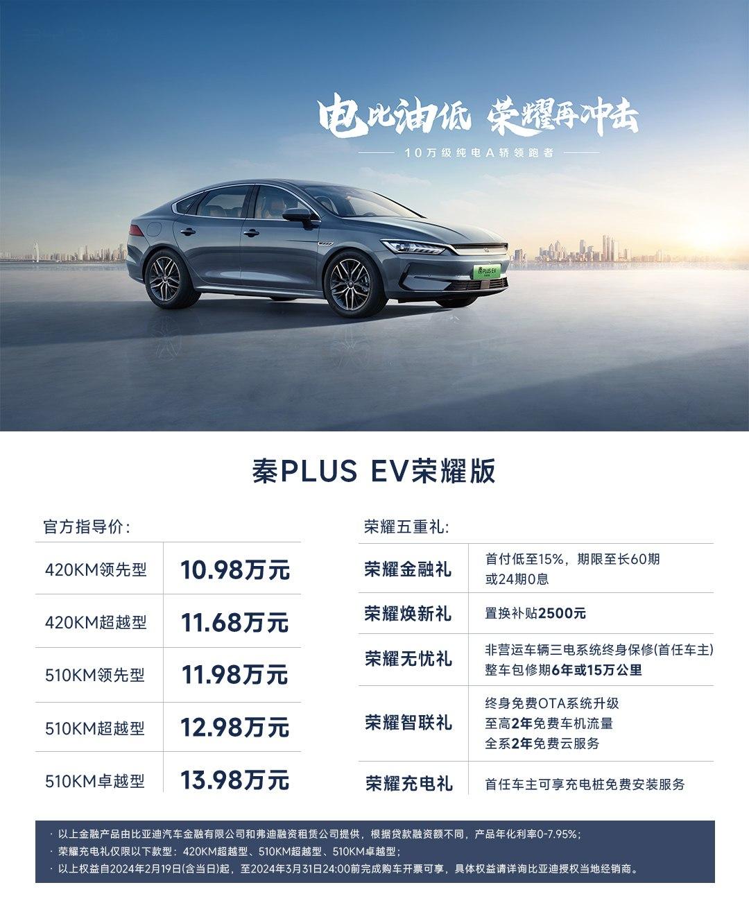 成績出色,比亞迪秦PLUS榮耀版首周訂單達23590臺