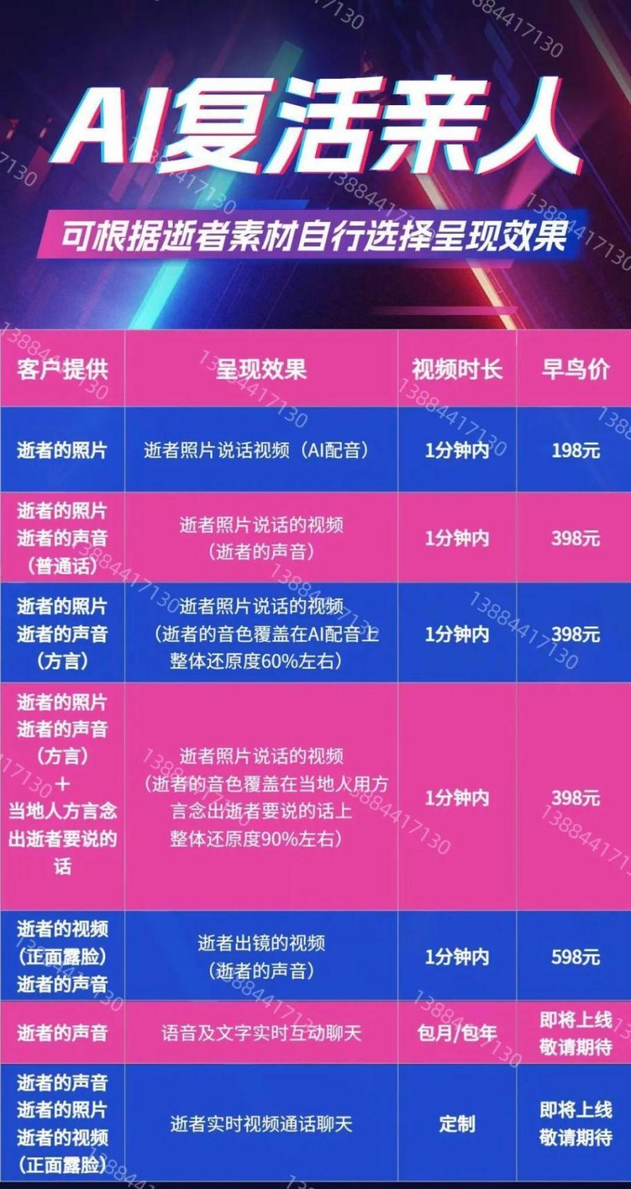 喬任梁父親回應兒子被AI復活