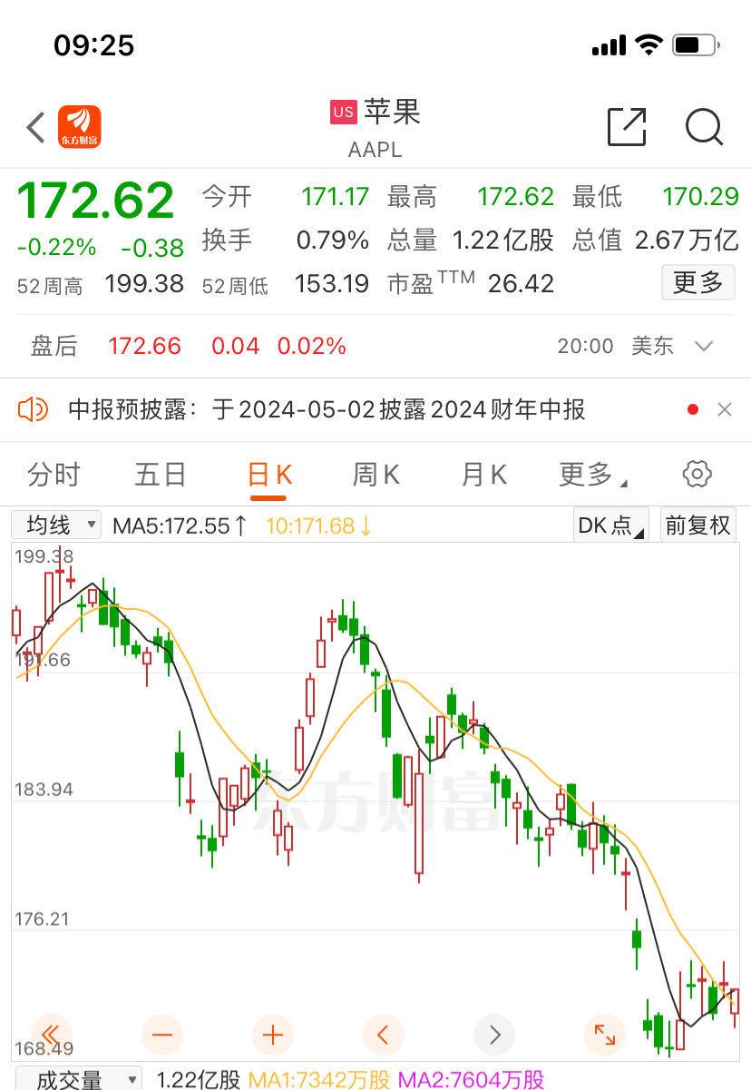 AppleID將成歷史