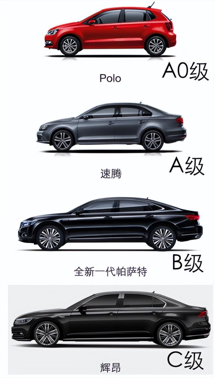 轎車分6個級別,怎么區分?原來我們都被大眾帶跑偏了