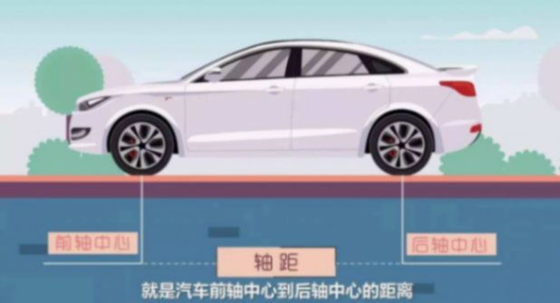 轎車分6個級別,怎么區分?原來我們都被大眾帶跑偏了