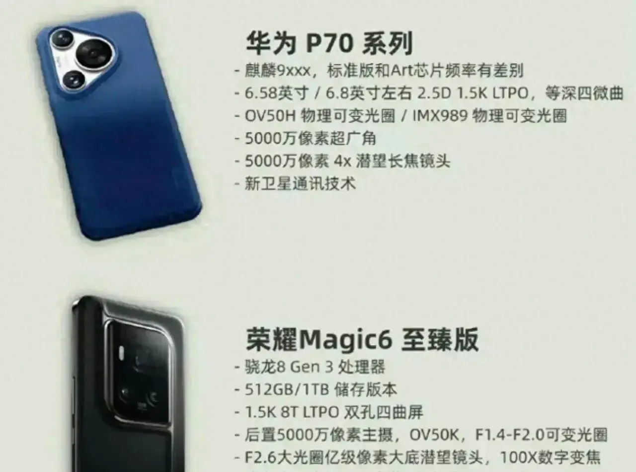 中年人的科技抉擇:華為P70Pro對決榮耀Magic6至臻版