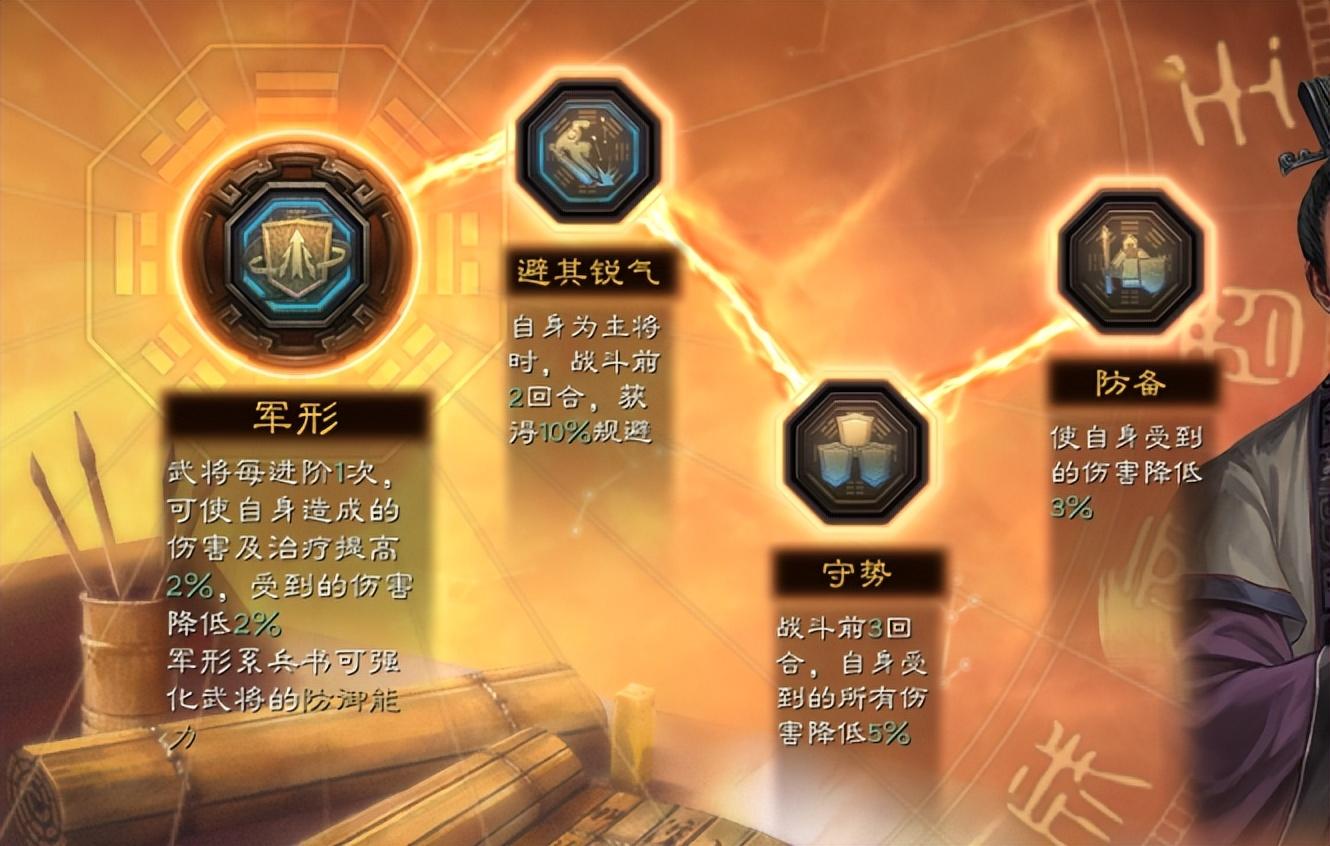 潛龍陣搭配許攸,孫權主攻,賈詡跳反【三國志戰略版】