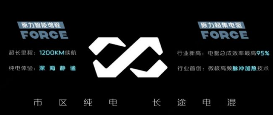 拼耐力拼爆發力!未來,長安將如何跑贏汽車市場的“馬拉松”?