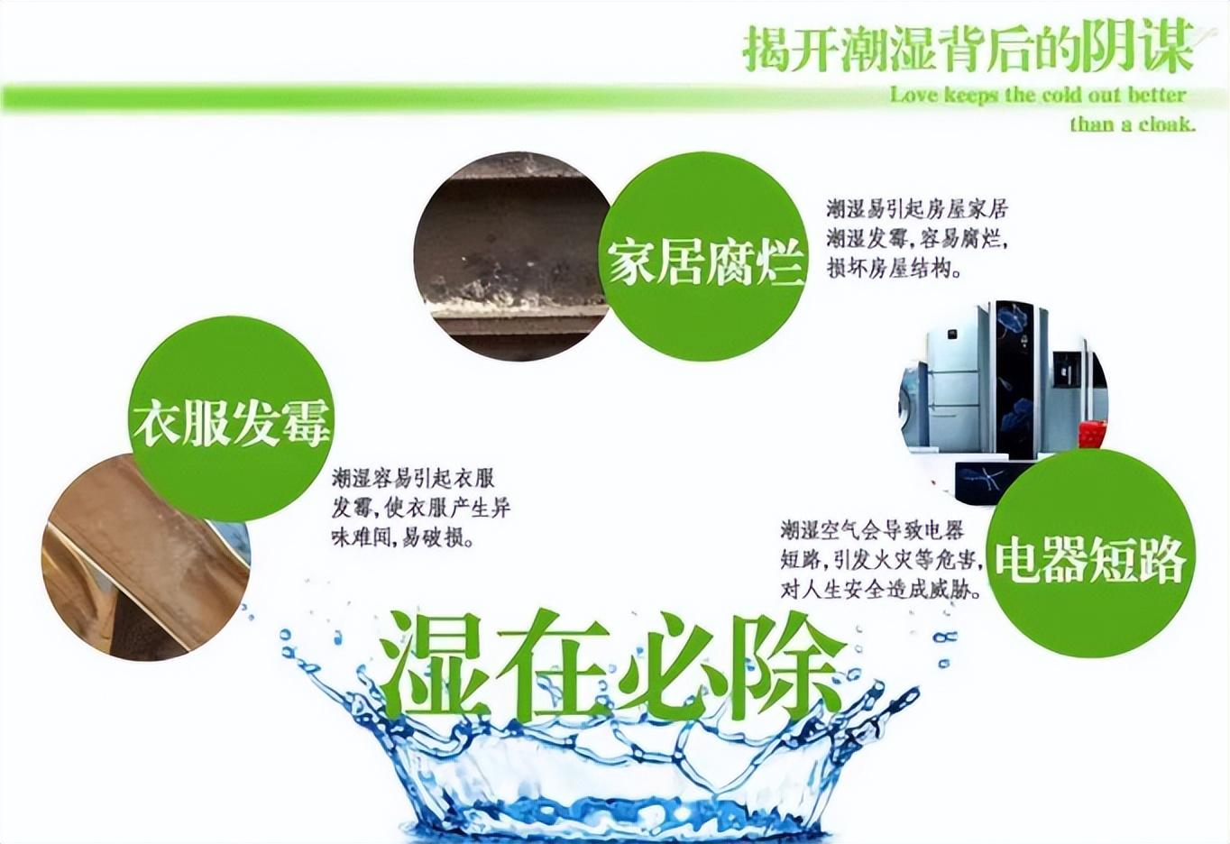 2024年多款知名除濕機(jī)推薦:松下/宮菱/德業(yè)/美的/小米真實(shí)測評