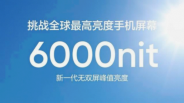 真我新一代無雙屏:6000nit超高亮度