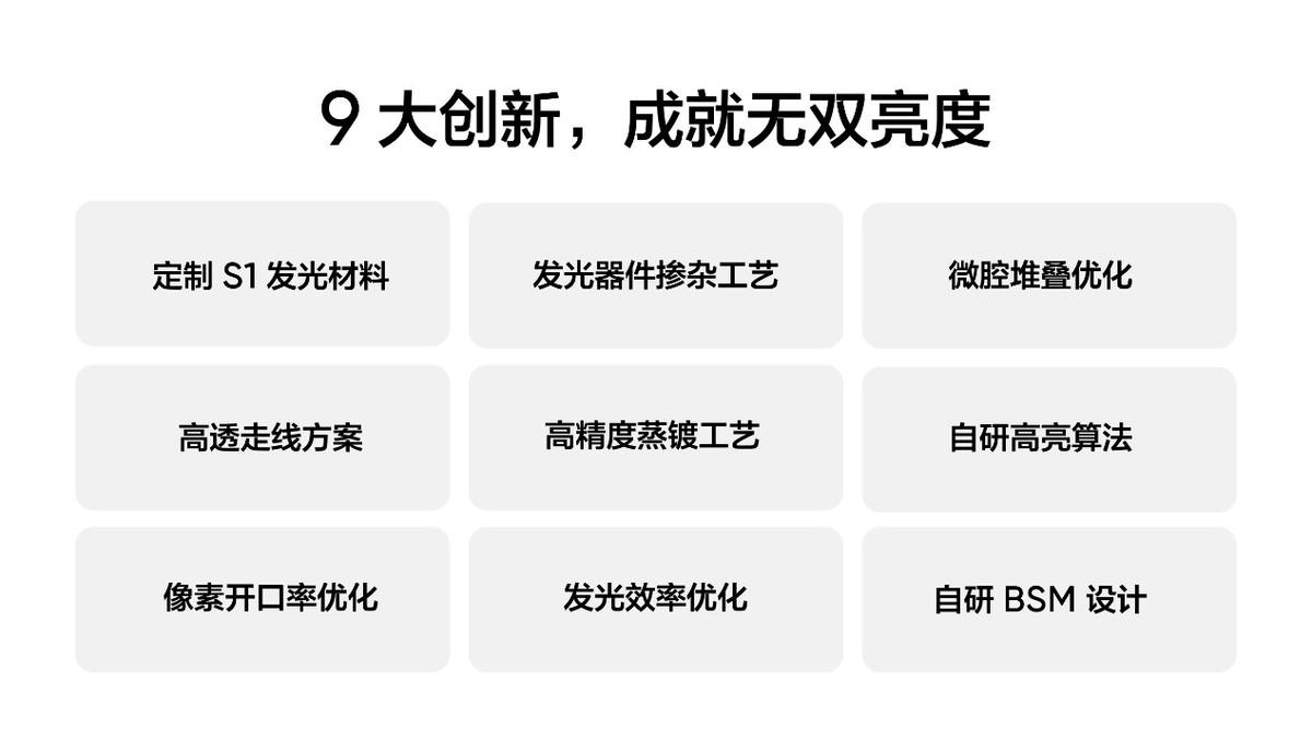 真我GT Neo6 SE首發6000nit無雙屏,堪稱“4000以內最好的屏幕”