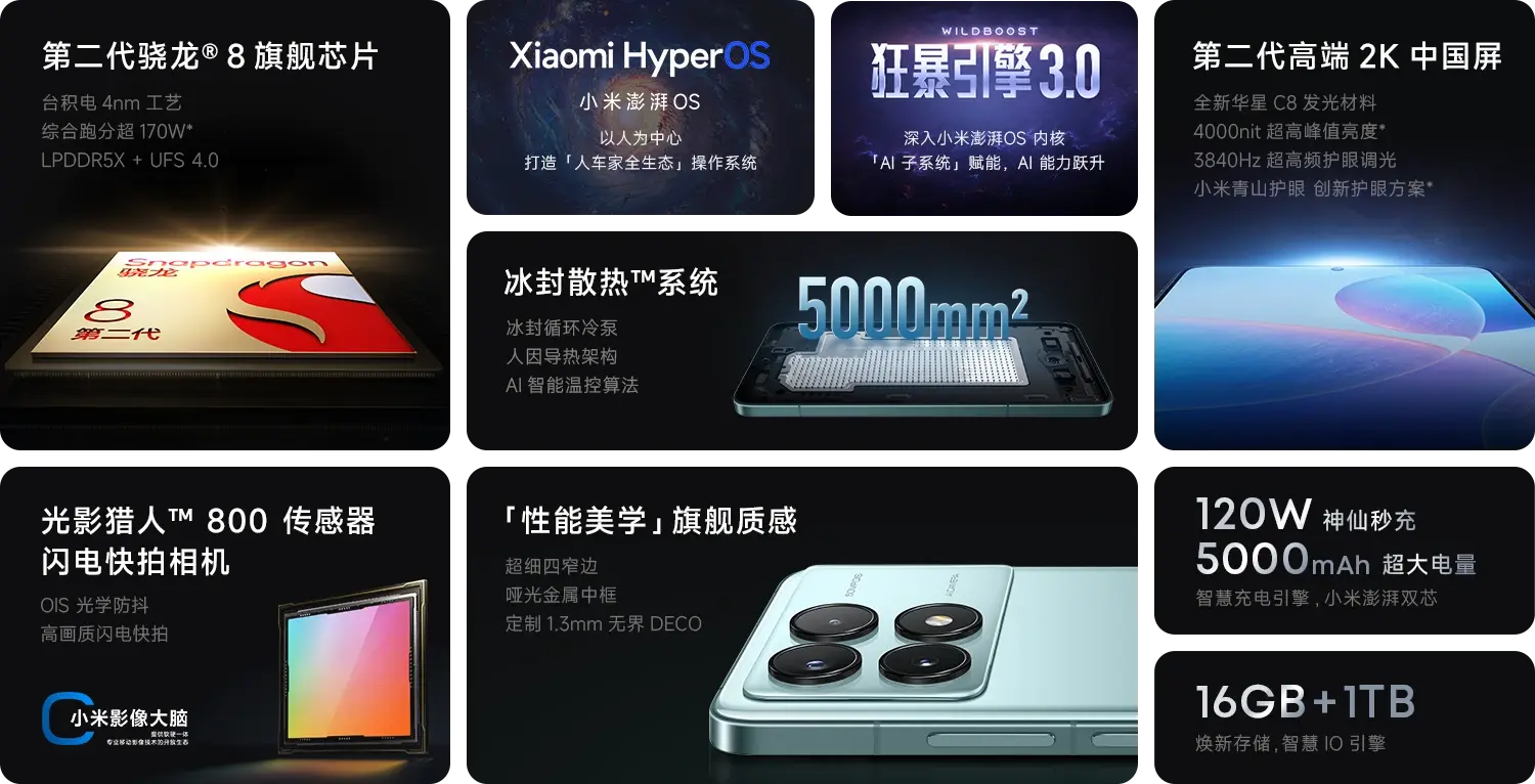 就別盯著驍龍7+ Gen3了,紅米70和K60至尊版更香,二者如何選擇?