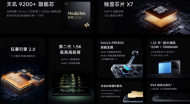 就別盯著驍龍7+ Gen3了,紅米70和K60至尊版更香,二者如何選擇?