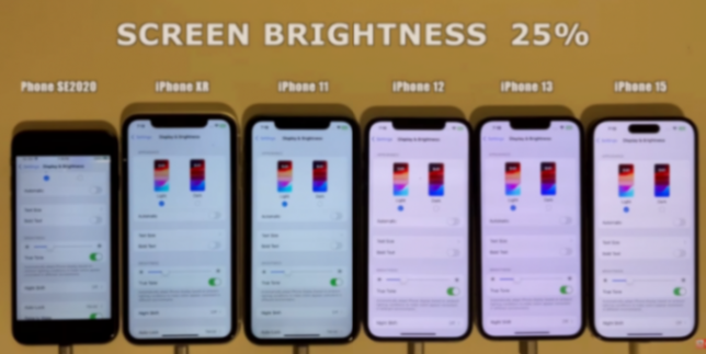 iOS17.4.1 正式版續航測試結果來了,部分機型續航更長