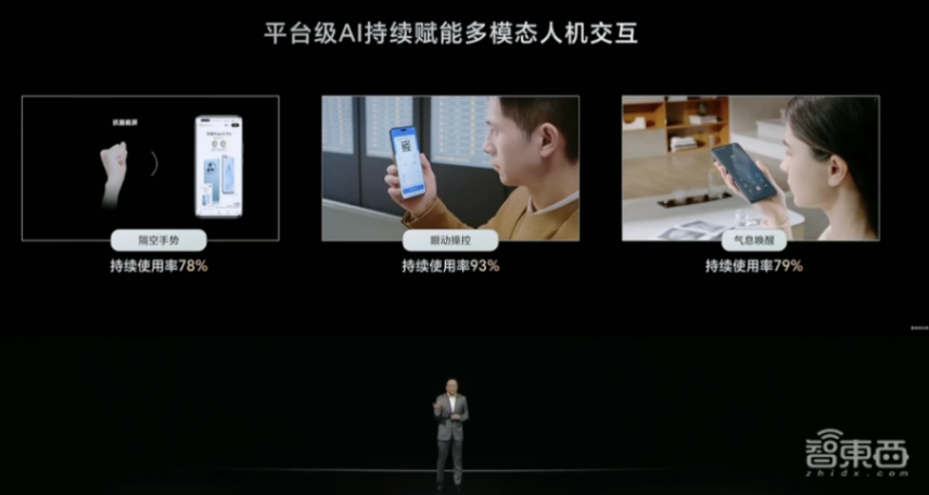 一手AI一手硬科技,榮耀的創(chuàng)新雙引擎加速啟動(dòng)