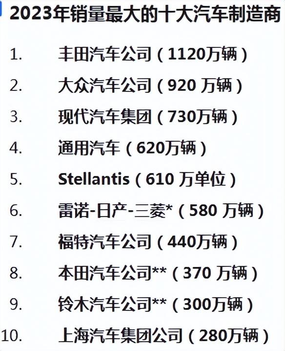 廣汽豐田在打翻身仗?