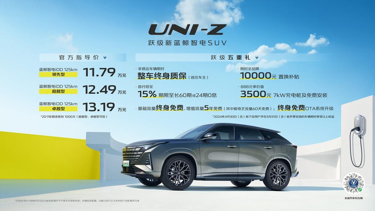 長安UNI-Z發布!是否能將比亞迪斬下神壇?「附與宋系列對比」