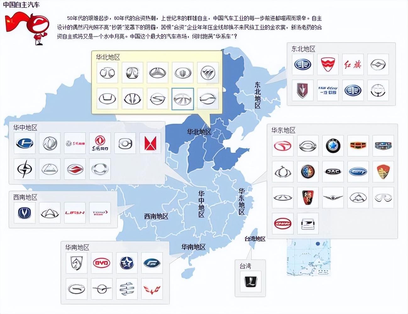 終于整理好了中國汽車品牌!中國有229個汽車品牌,更新版2024版