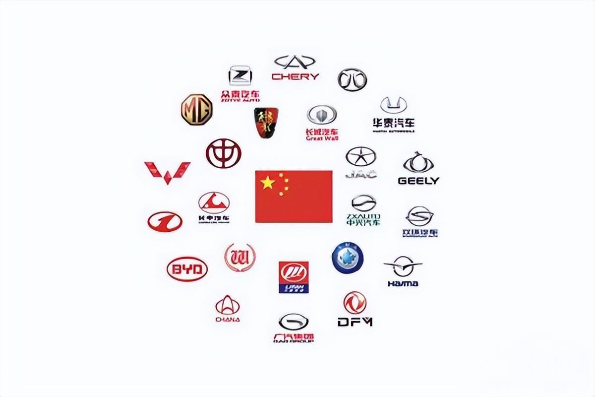 終于整理好了中國汽車品牌!中國有229個汽車品牌,更新版2024版