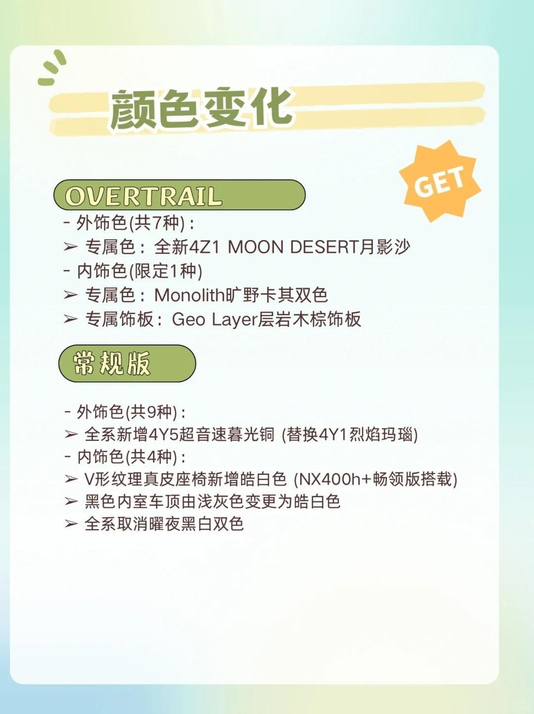新款雷克薩斯NX有望4月上市,配置有提升,現(xiàn)在買還是再等等