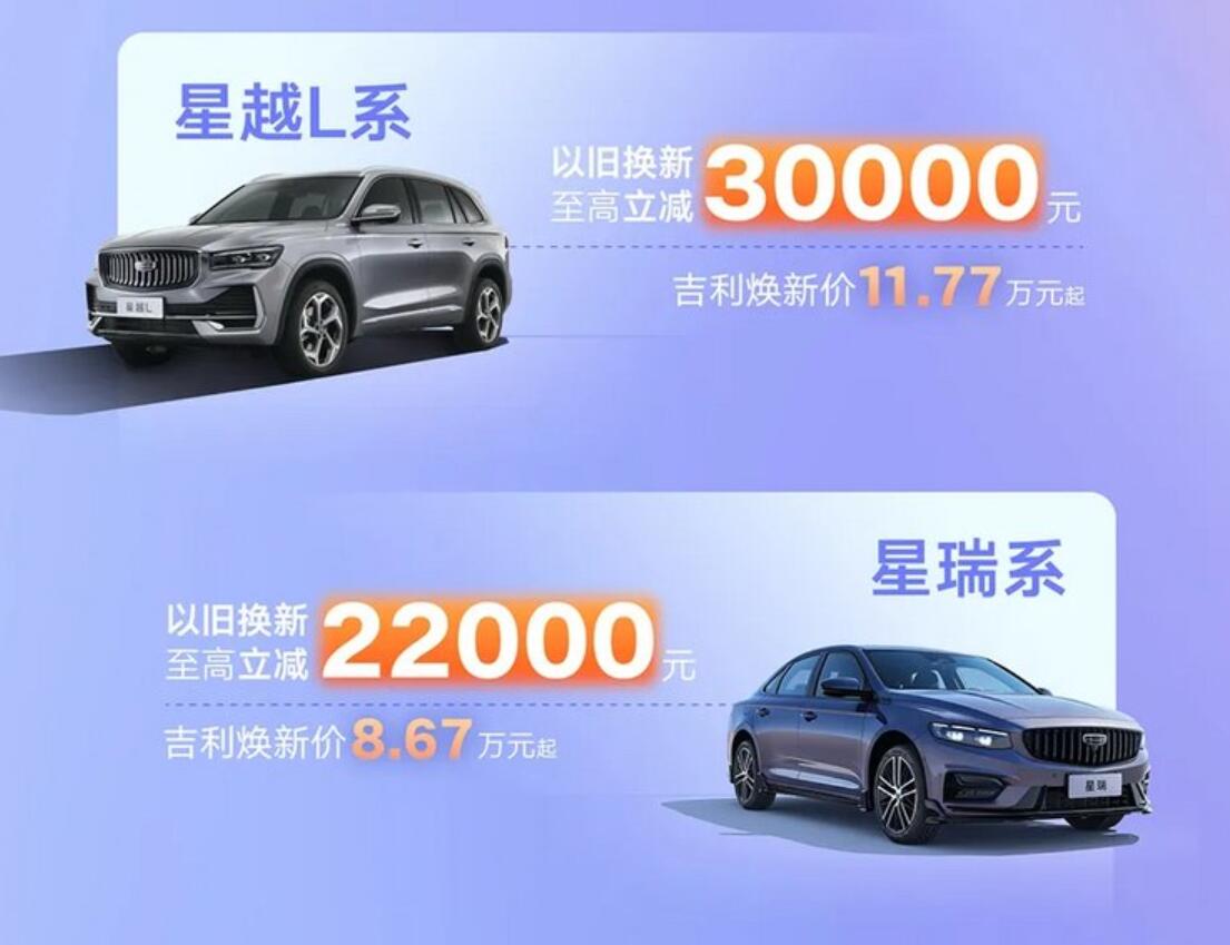 響應國家政策,吉利官方發布限時換新補貼最高立減5.3萬元
