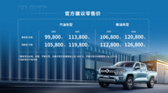 長(zhǎng)城金剛炮8AT上市,優(yōu)缺點(diǎn)并存,有多少消費(fèi)者會(huì)為之買(mǎi)單