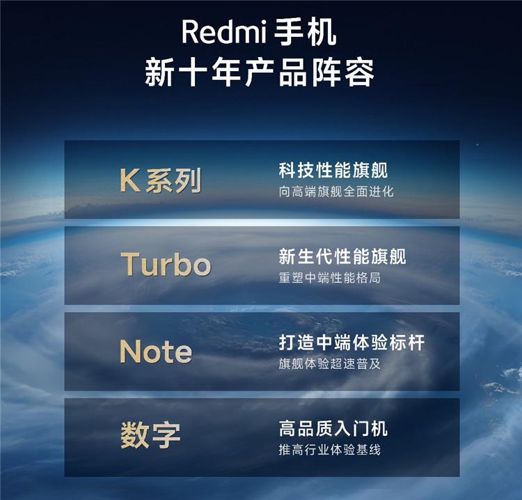 Redmi官宣新機Turbo 3被嘲諷,一加總裁:產品力不行,改名也沒用
