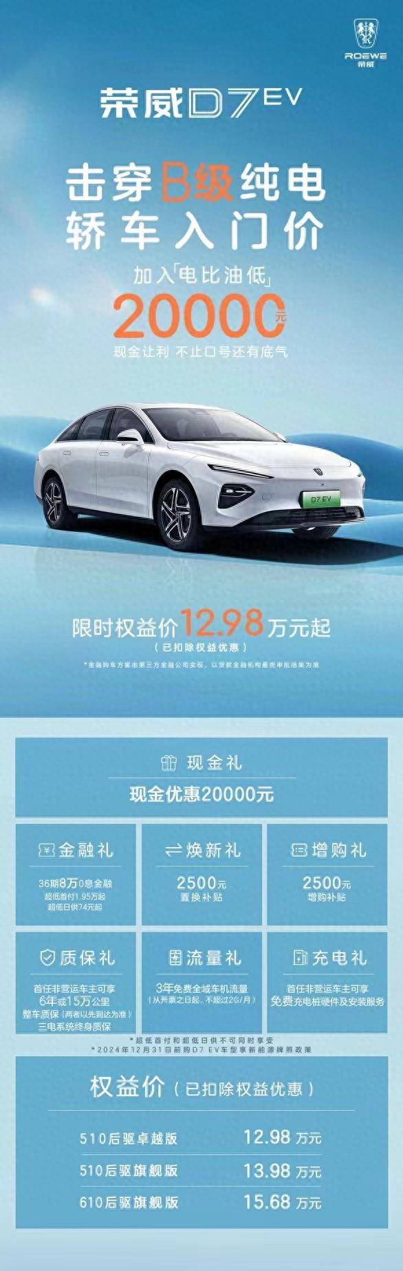 能接受嗎?榮威D7 EV推出購車優惠,全系降2萬/限時售12.98萬元起