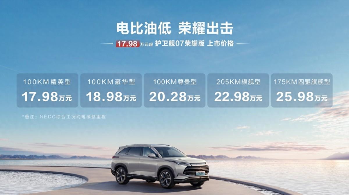 直降3萬元,超值大五座超混SUV比亞迪護(hù)衛(wèi)艦07榮耀版震撼登場!