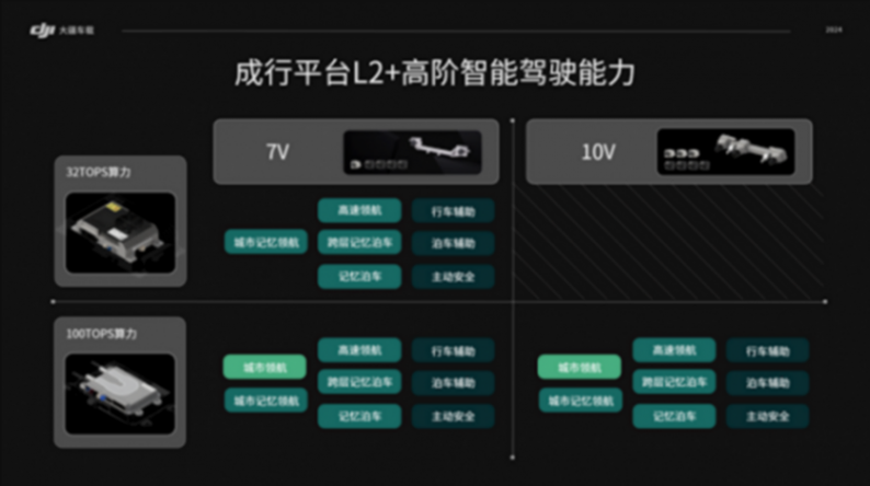 新一代大眾邁騰要來了,換裝1.5T動力+懷擋,帶高階智駕,能火?