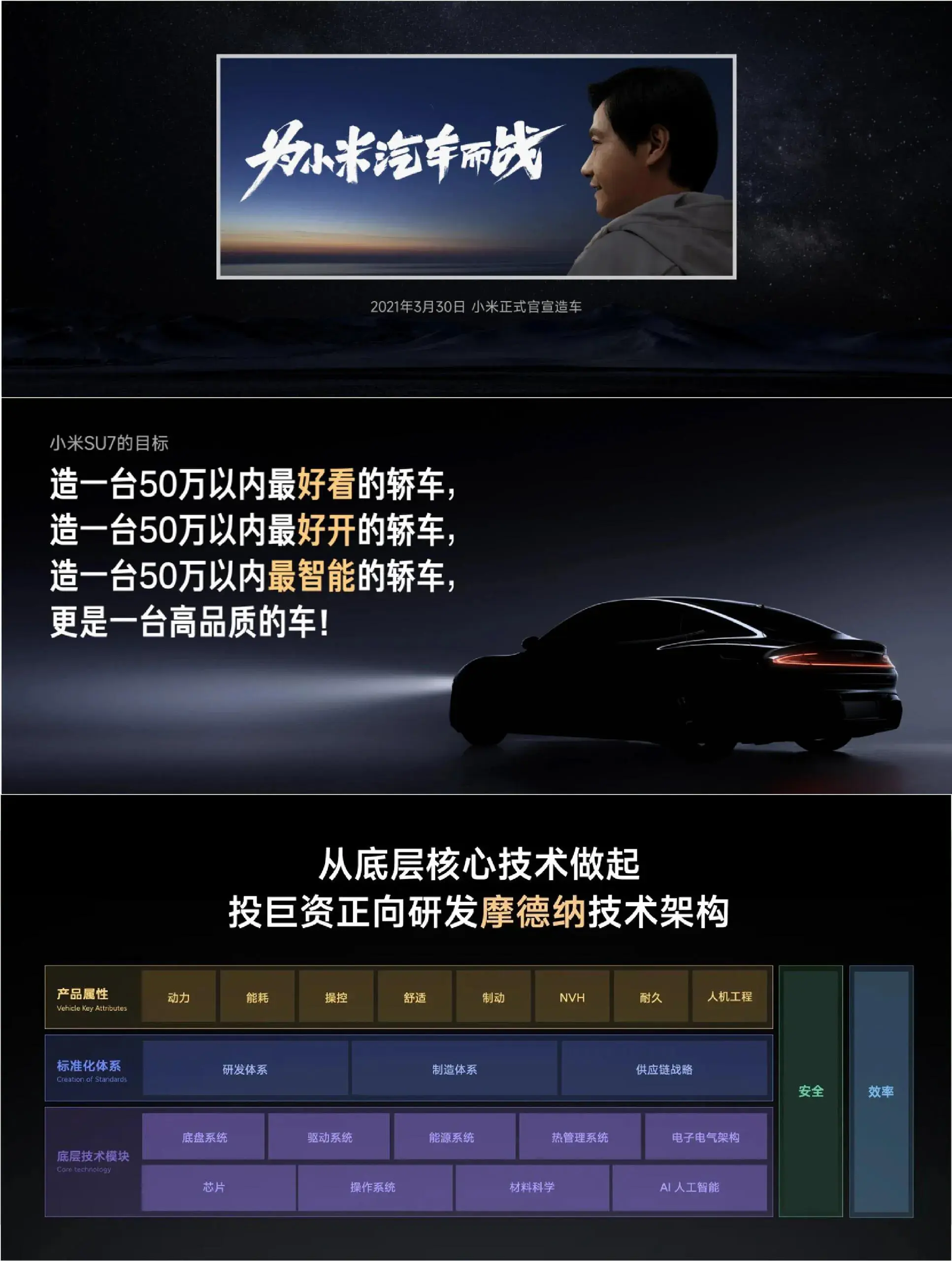 小米是卷王?雷軍整頓各行各業,高性價比之王拿捏用戶的心