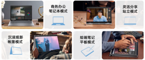 AI PC也能“七十二變” 惠普ENVY x360 14 AI翻轉創想本6999元起開售