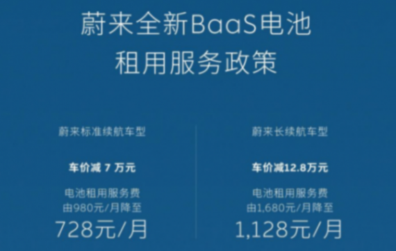 智能科技“先鋒” 蔚來ES6,它不只是豪華那么簡單