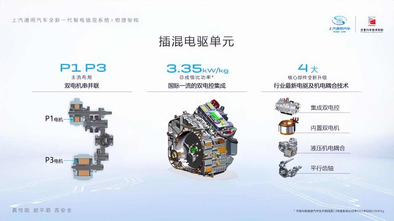 小長假期前聊點(diǎn)輕松的,說說雪佛蘭的好消息