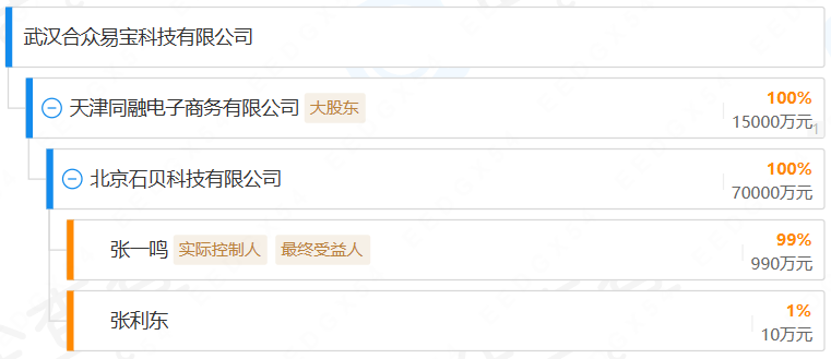 抖音欲13.82億收購聯動優勢,線下支付“優勢”將發力