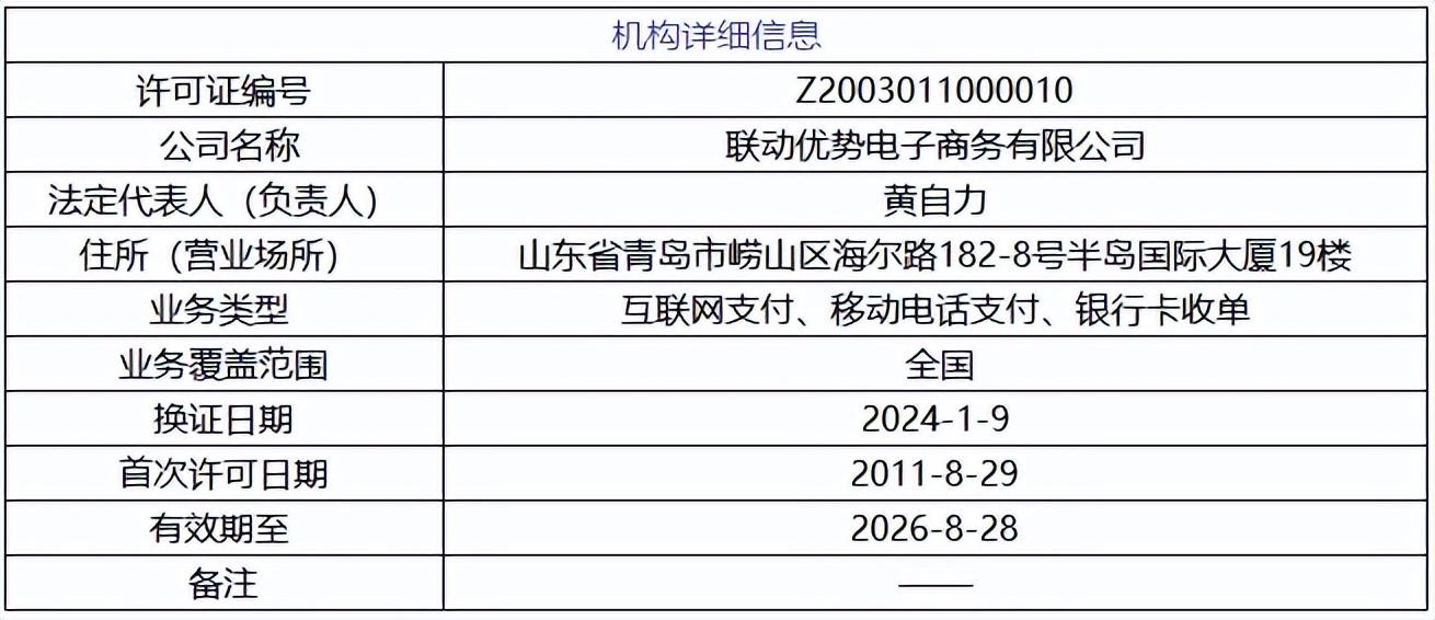 抖音欲13.82億收購聯動優勢,線下支付“優勢”將發力