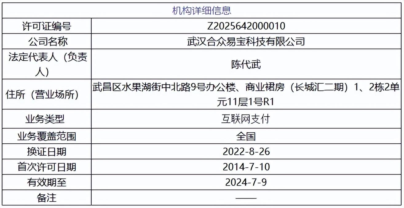 抖音欲13.82億收購聯動優勢,線下支付“優勢”將發力
