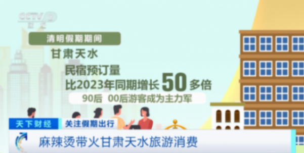 火了!酒店預(yù)訂量暴增1000%!有人跨越3000公里來這里!又一個(gè)“頂流”來了?