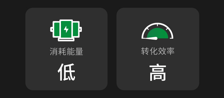 特斯拉憑什么笑傲新能源?四大節(jié)能法器,買特斯拉才知道特斯拉好