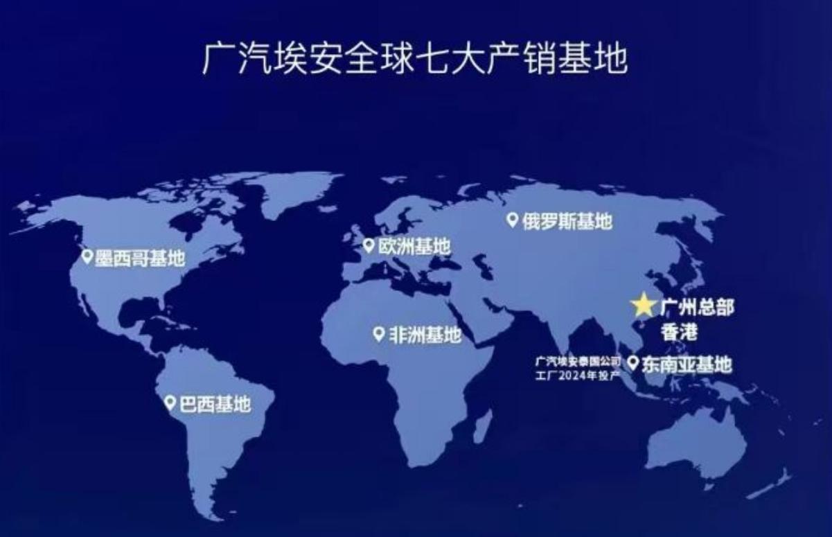布局東南亞-放眼全球,廣汽埃安出口策略解讀