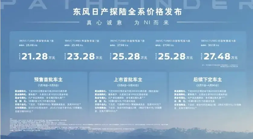 新能源時代下,燃油大空間日產探陸還有競爭力嗎?
