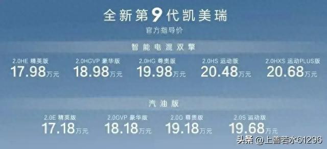 20萬級家轎優選 —— 第9代凱美瑞