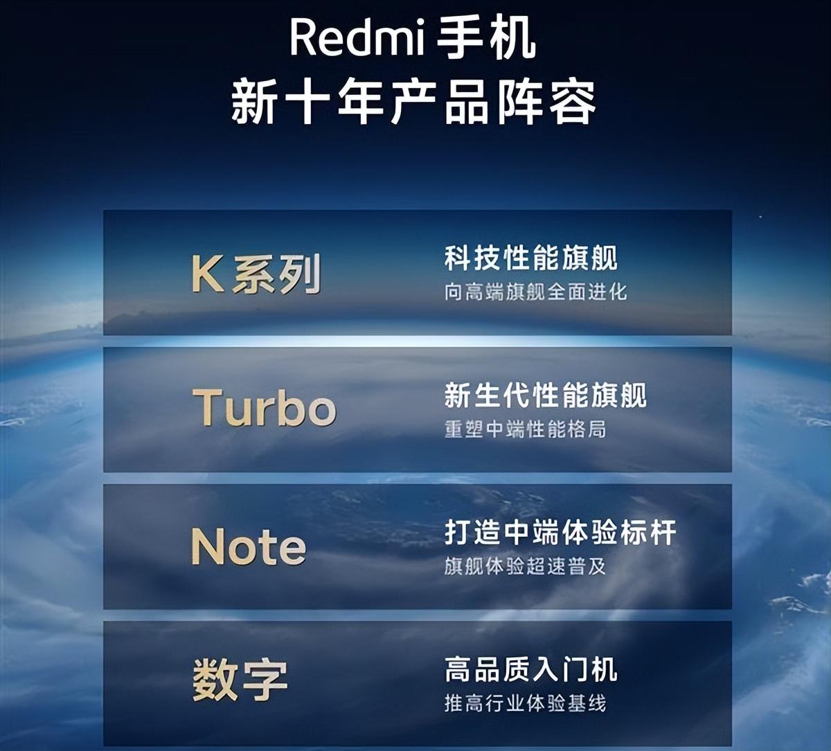 定檔!Redmi生猛新機官宣發布時間,背刺一加真我