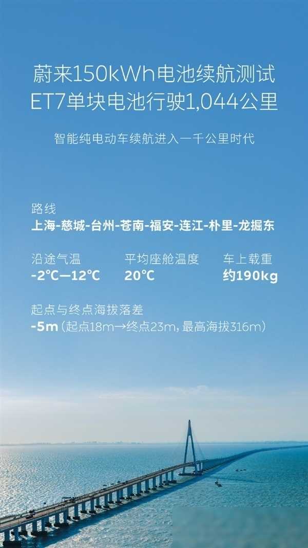 蔚來(lái)驚艷!150kWh電池包下線,實(shí)測(cè)續(xù)航破千公里大關(guān)!