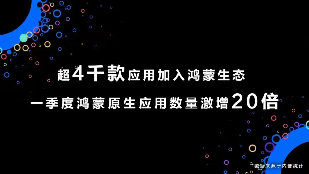 鴻蒙生態(tài)重大突破!原生應(yīng)用數(shù)量猛增,華為即將實(shí)現(xiàn)商用大爆發(fā)!