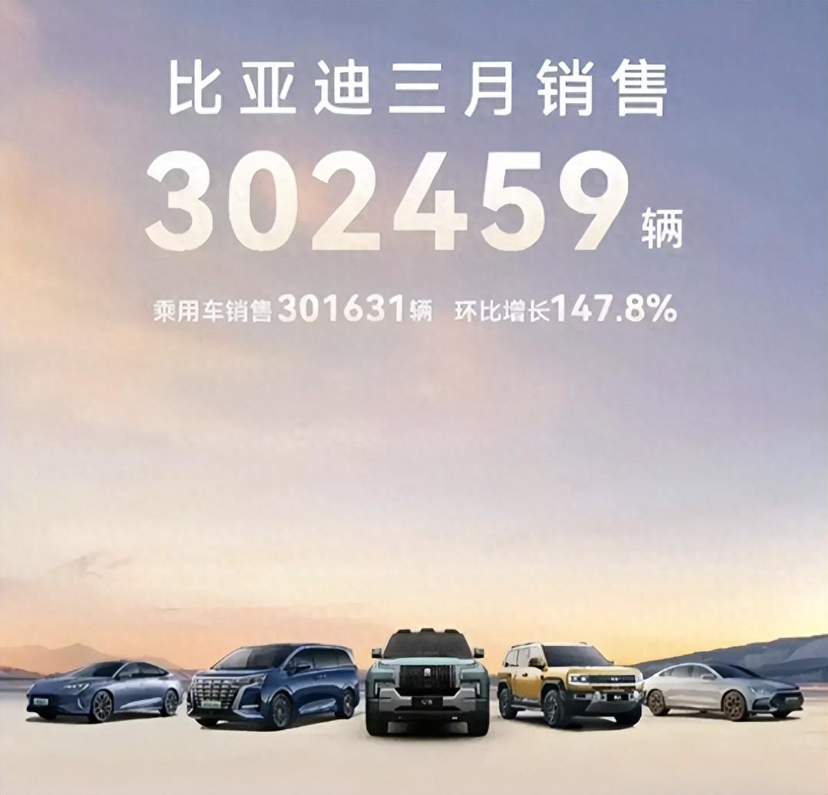 5大傳統車企3月銷量:吉利表現亮眼,奇瑞Q1銷近53萬臺都去了哪