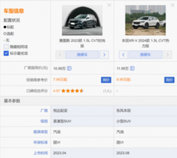 不到10萬買合資SUV!起亞賽圖斯越級實力更全面