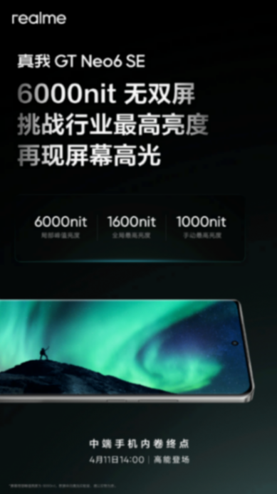 真我GT Neo6 SE有多卷?被小米SU7碾壓后毫發(fā)無損