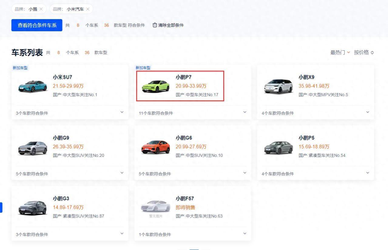 小鵬汽車早晚和小米有一戰?小米SU7是沖他們來的,他們也搞智駕