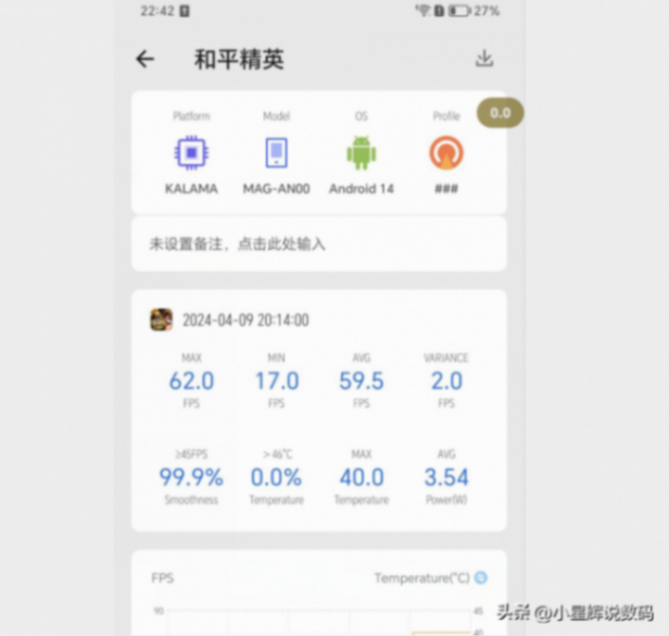 榮耀90 GT深度體驗(yàn),說“性能滅霸”是不是太夸張?