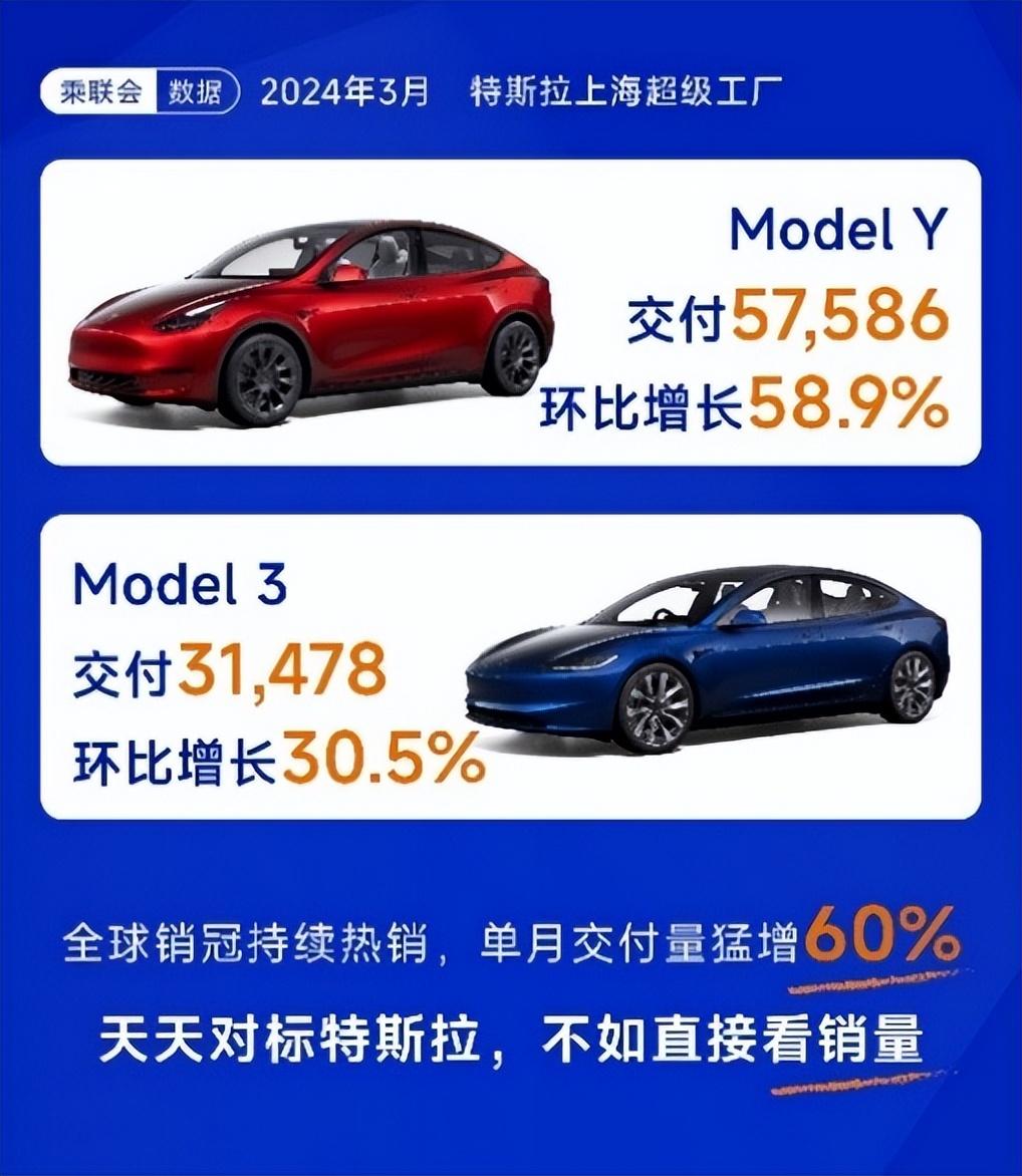 真·標桿,“特”醒春!特斯拉重磅亮相大河國際車展