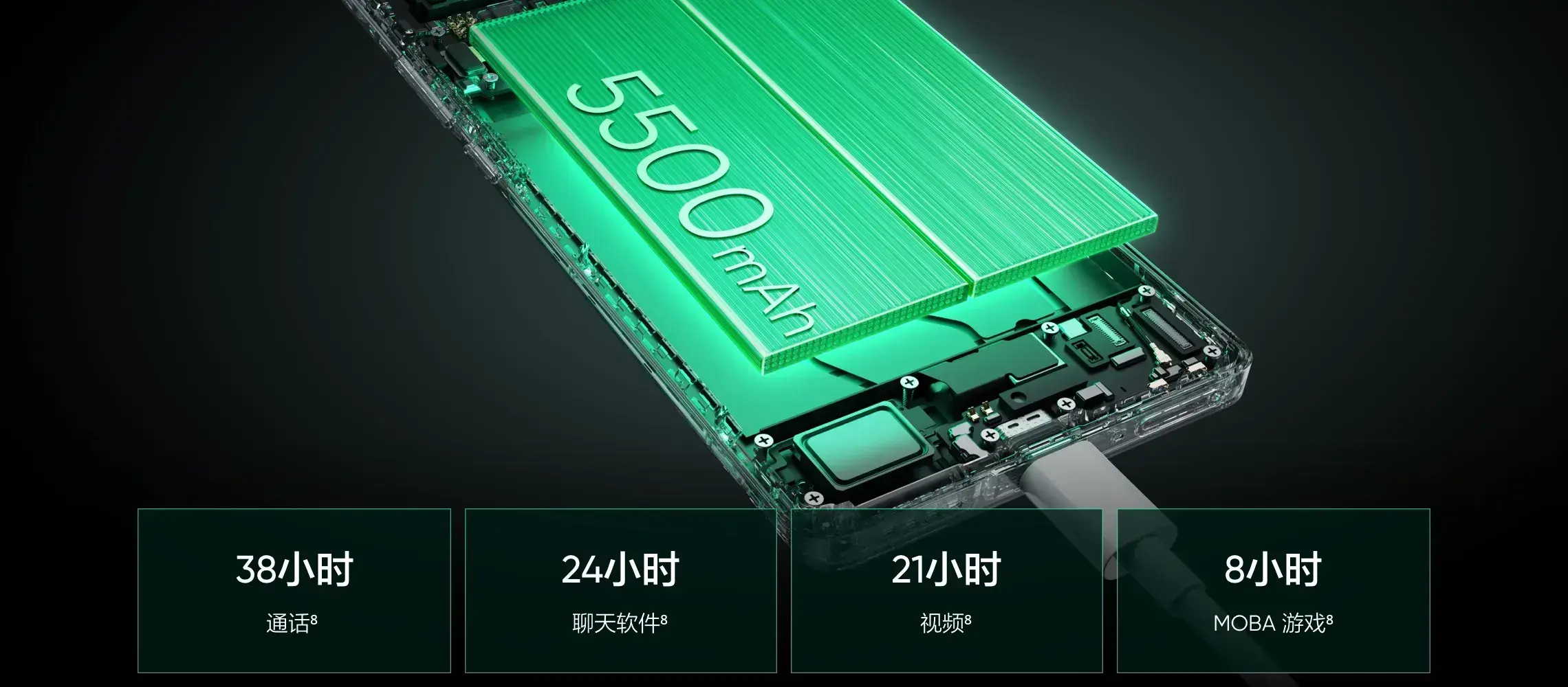紅米Turbo 3,真我GT Neo6 SE和一加Ace 3V如何選?這次誰最尷尬